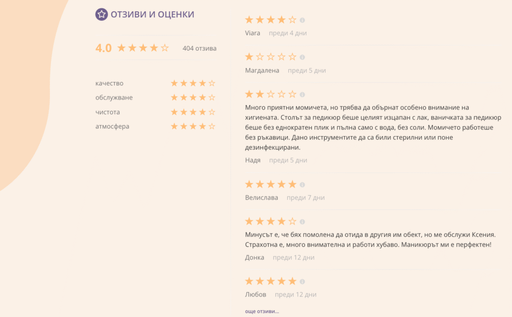 купи Studio24 ревюта за салони за красота